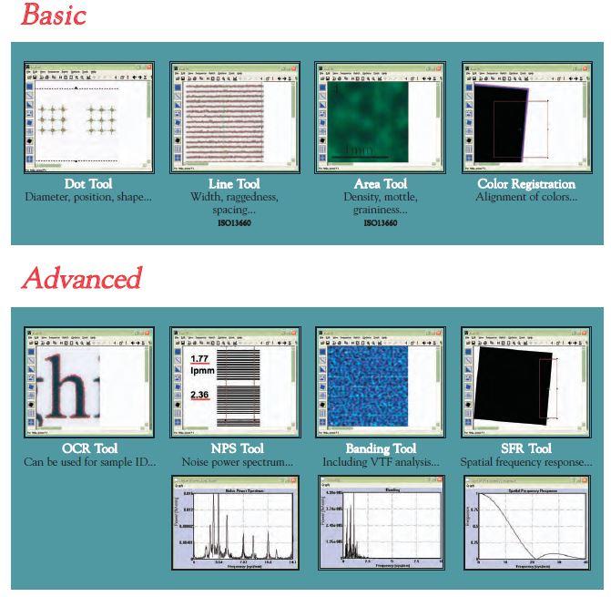 image quality analysis systems