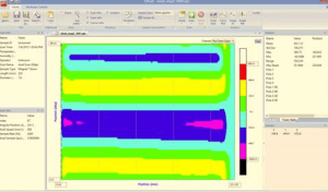 magnetic field testing